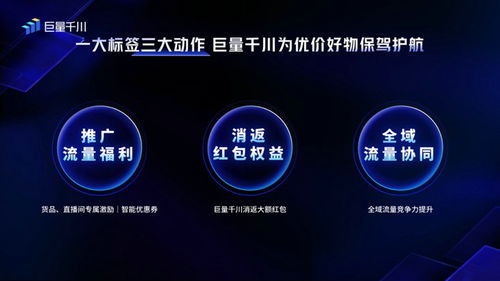 巨量千川产品年度升级发布会 开启电商营销下一程