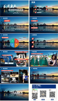 紫色深圳大学论文答辩项目申报课件教学讲座论坛工作汇报项目展示精美PPT模板免费下载