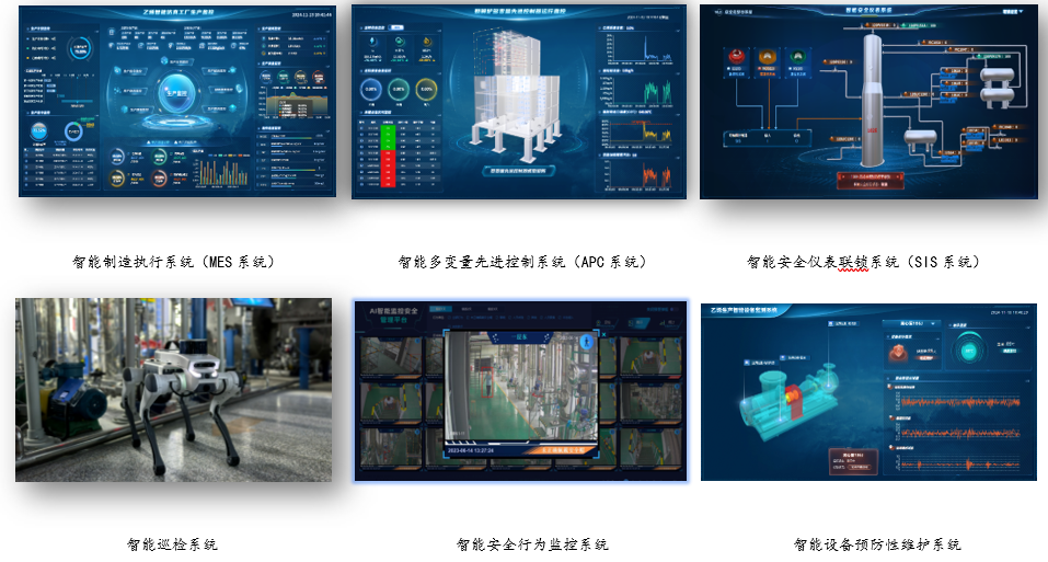 兰州石化职业技术大学 建设智慧仿真工厂，打造专业群智能虚拟仿真实训“高速路”
