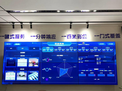 智慧社区新体验 湖南移动信息系统集成服务为社区装上“智慧大脑”