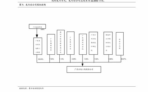 开源证券 美亚柏科（300188）公司信息更新报告——经营效益显著提升，产品化进程加速